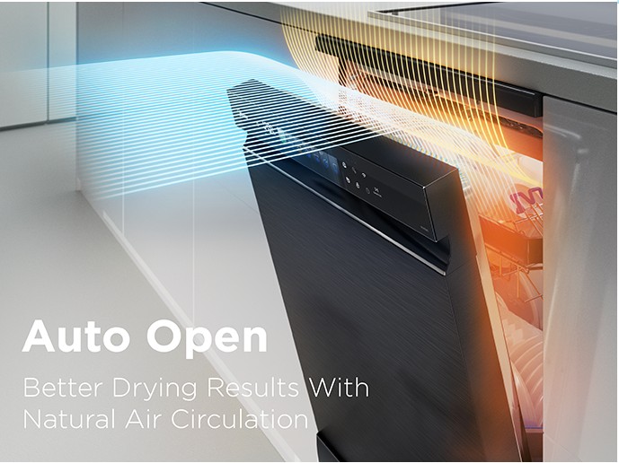 ActiveOpen Dry